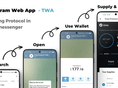 EVAA Protocol's $2.5M Raise: Analyzing the Valuation and Role in the TON Ecosystem